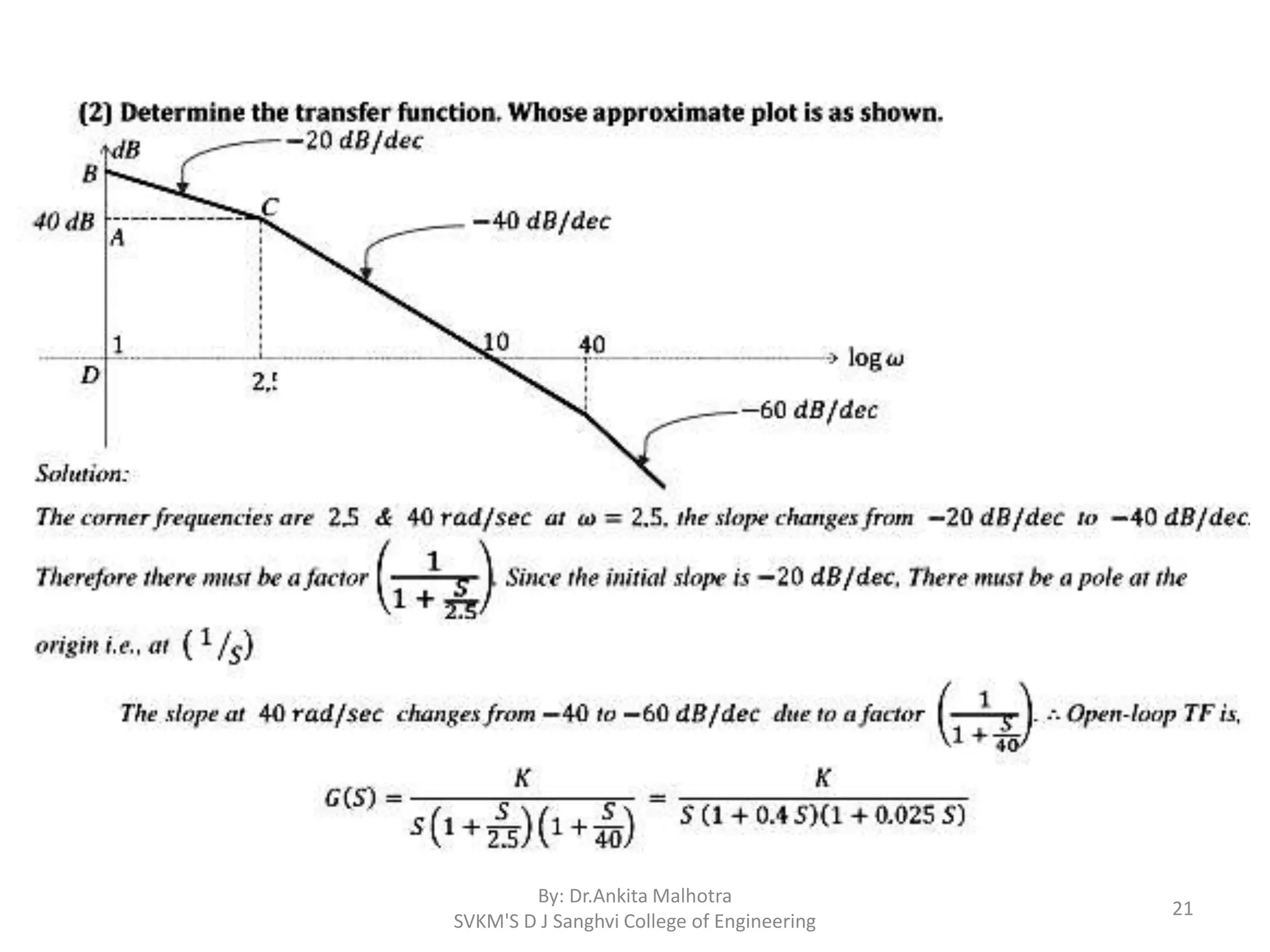 By: Dr.Ankita Malhotra
SVKM'S D J Sanghvi College of Engineering
21
 