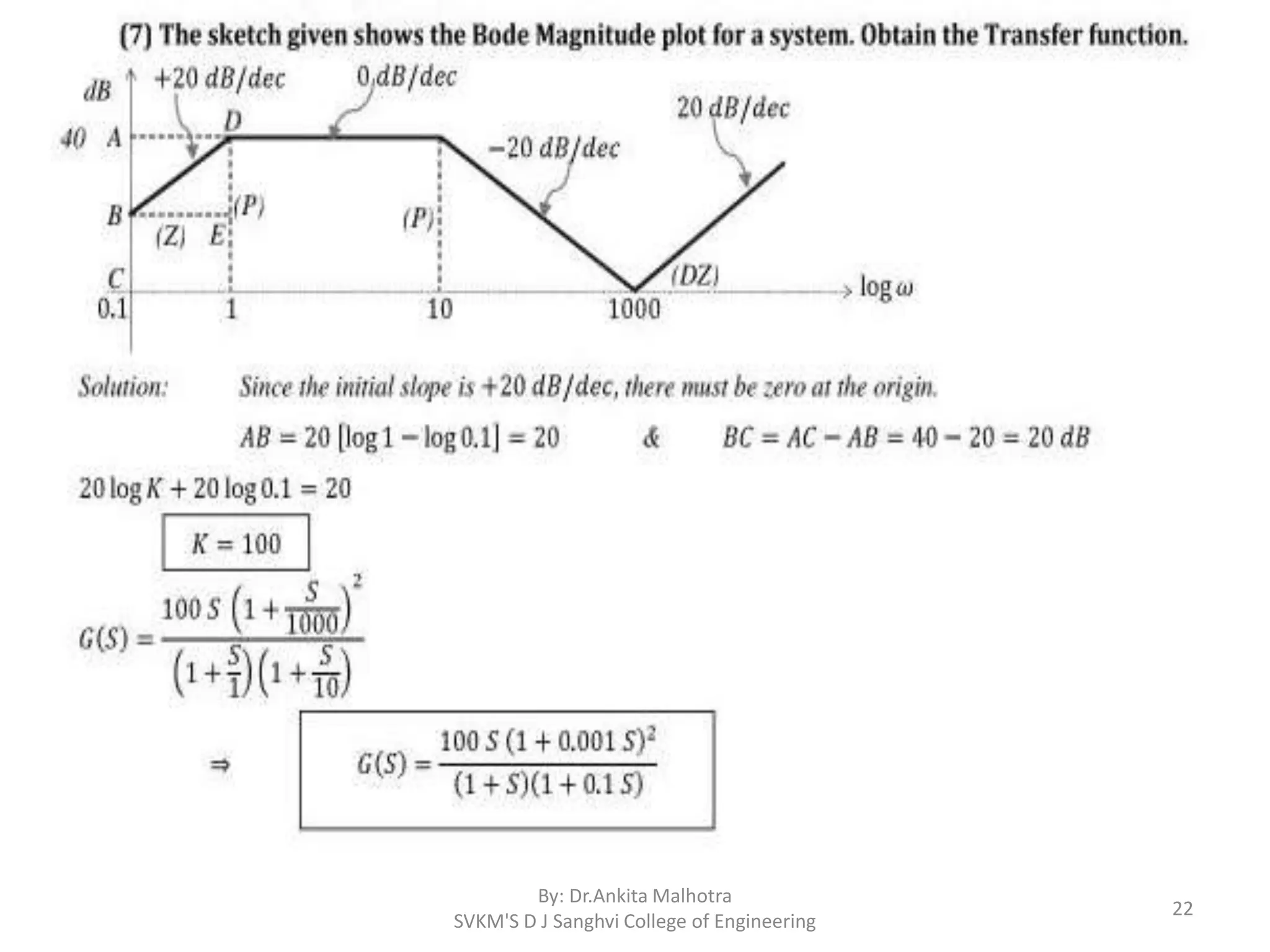 By: Dr.Ankita Malhotra
SVKM'S D J Sanghvi College of Engineering
22
 