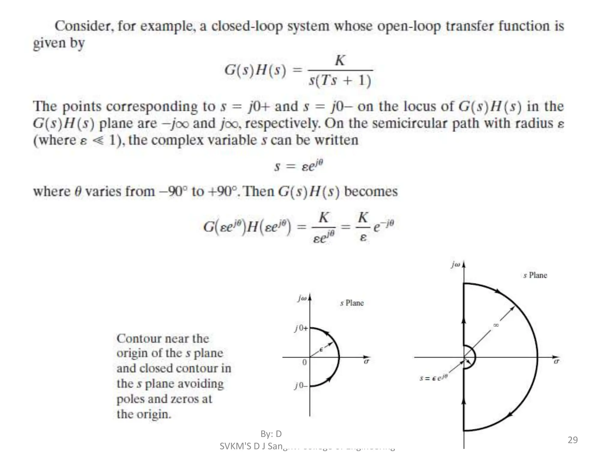 By: Dr.Ankita Malhotra
SVKM'S D J Sanghvi College of Engineering
29
 