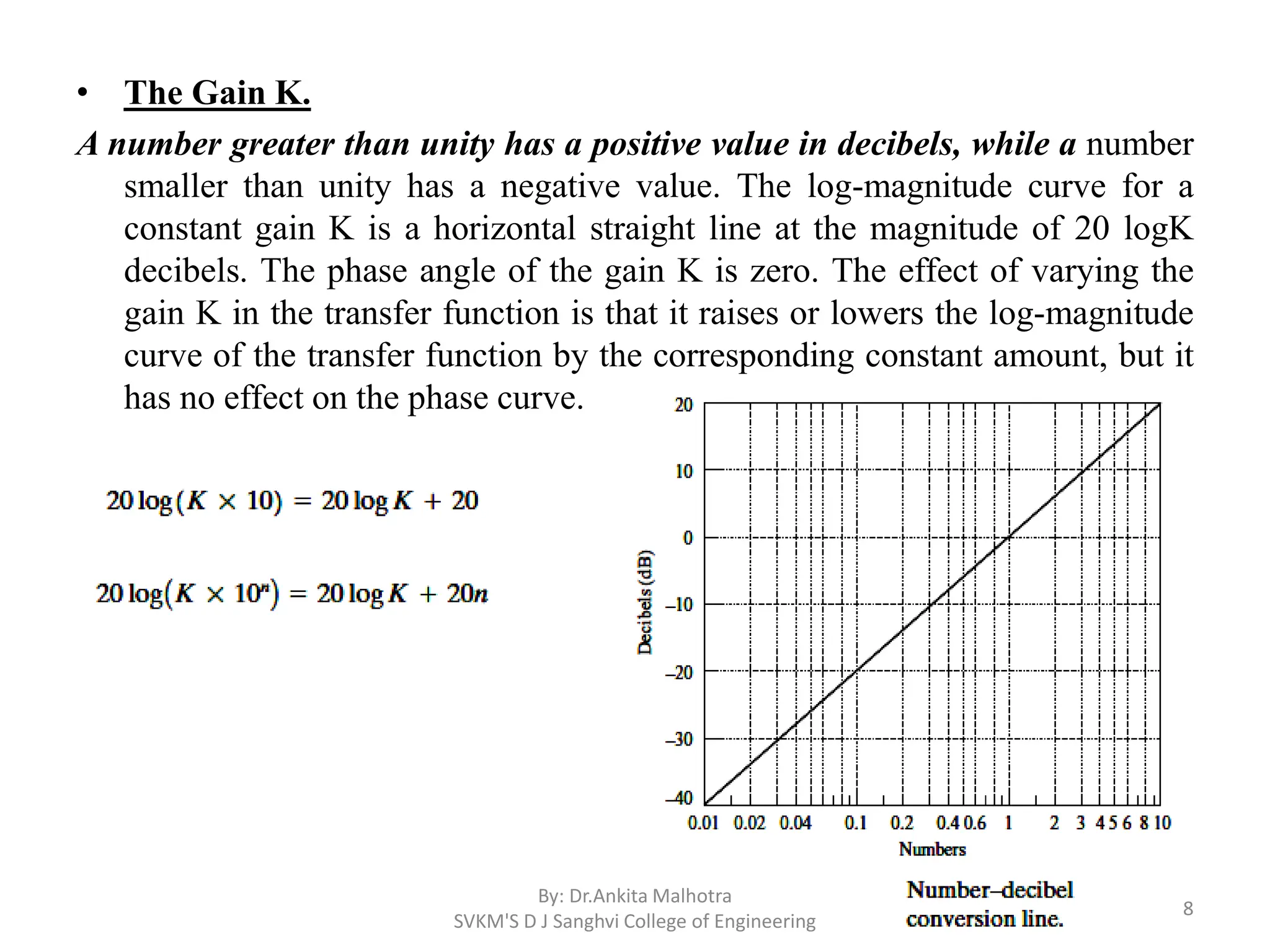 • The Gain K.
A number greater than unity has a positive value in decibels, while a number
smaller than unity has a negative value. The log-magnitude curve for a
constant gain K is a horizontal straight line at the magnitude of 20 logK
decibels. The phase angle of the gain K is zero. The effect of varying the
gain K in the transfer function is that it raises or lowers the log-magnitude
curve of the transfer function by the corresponding constant amount, but it
has no effect on the phase curve.
By: Dr.Ankita Malhotra
SVKM'S D J Sanghvi College of Engineering
8
 