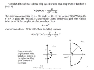 Stability of control systems in frequency domain | PPTX