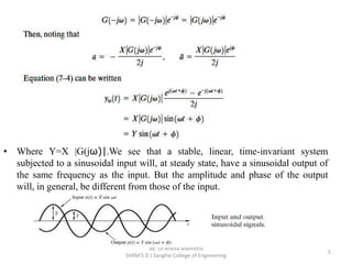 Stability of control systems in frequency domain | PPTX