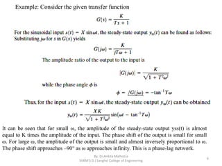 Stability of control systems in frequency domain | PPTX