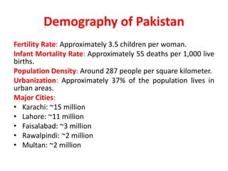 Demography of Pakistan
Fertility Rate: Approximately 3.5 children per woman.
Infant Mortality Rate: Approximately 55 deaths per 1,000 live
births.
Population Density: Around 287 people per square kilometer.
Urbanization: Approximately 37% of the population lives in
urban areas.
Major Cities:
• Karachi: ~15 million
• Lahore: ~11 million
• Faisalabad: ~3 million
• Rawalpindi: ~2 million
• Multan: ~2 million
 