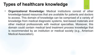 Babitha's Notes on Health Informatics Unit 6.pptx