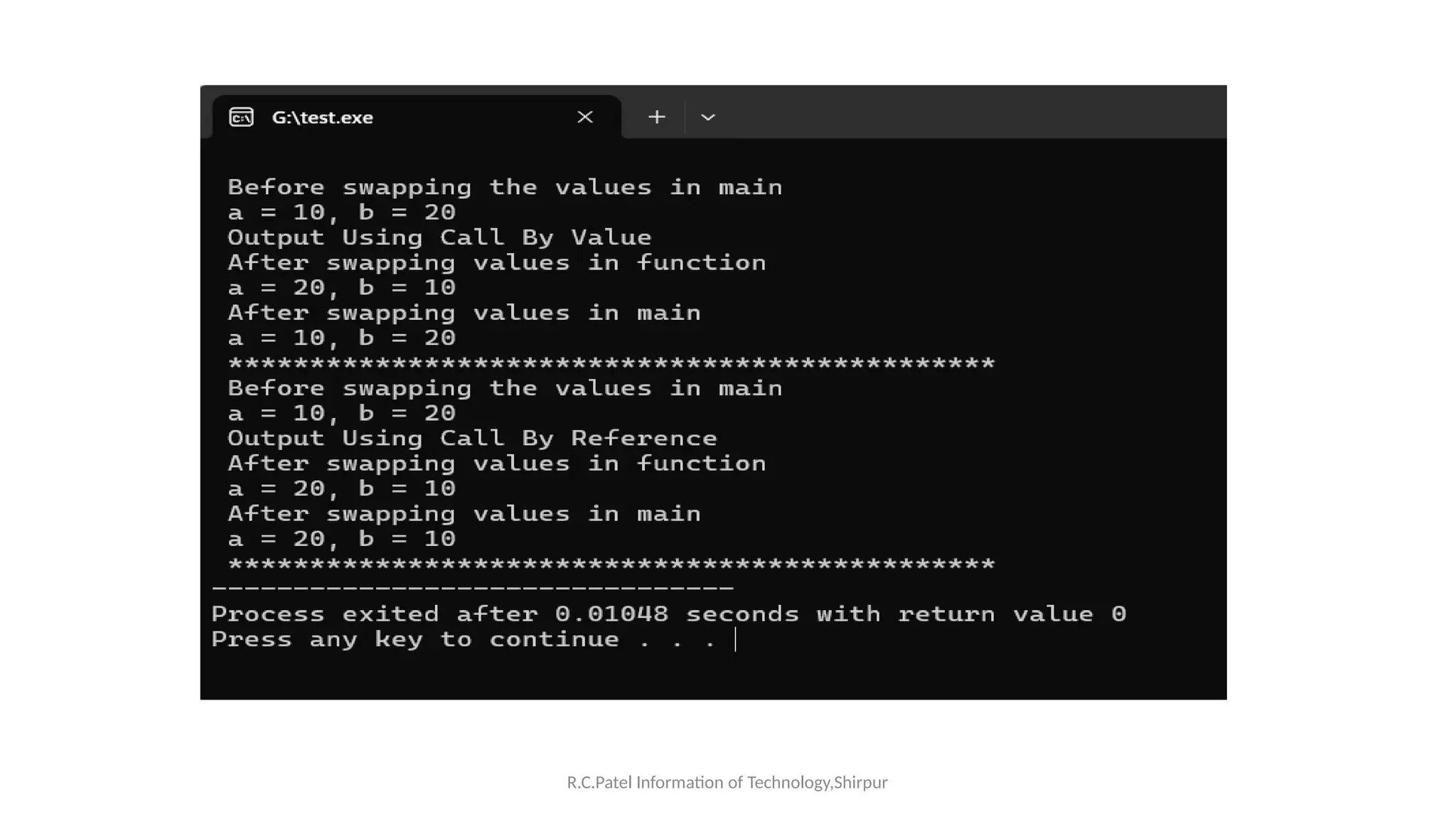 R.C.Patel Information of Technology,Shirpur
 