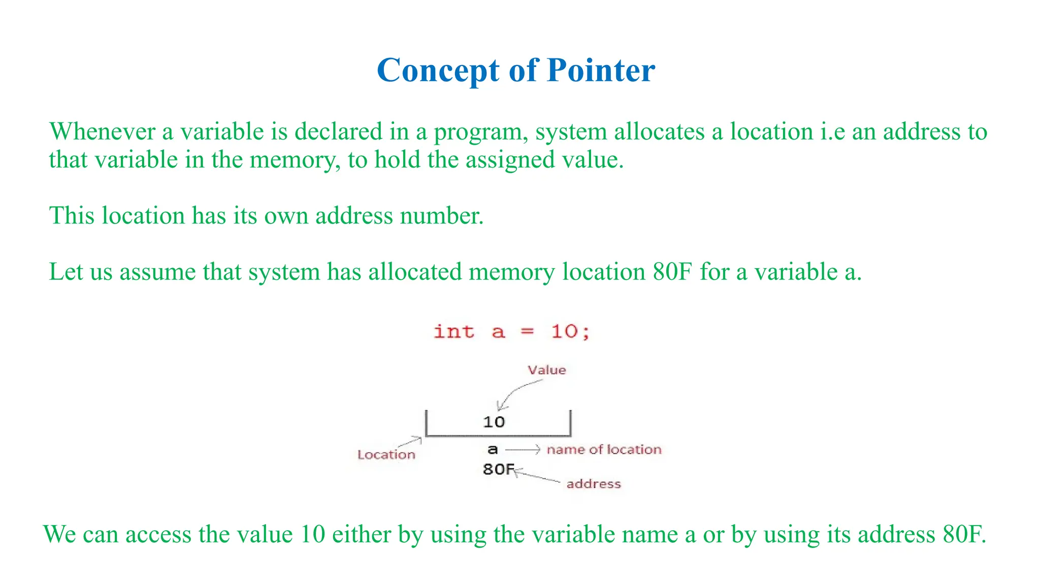 Whenever a variable is declared in a program, system allocates a location i.e an address to
that variable in the memory, to hold the assigned value.
This location has its own address number.
Let us assume that system has allocated memory location 80F for a variable a.
We can access the value 10 either by using the variable name a or by using its address 80F.
Concept of Pointer
 