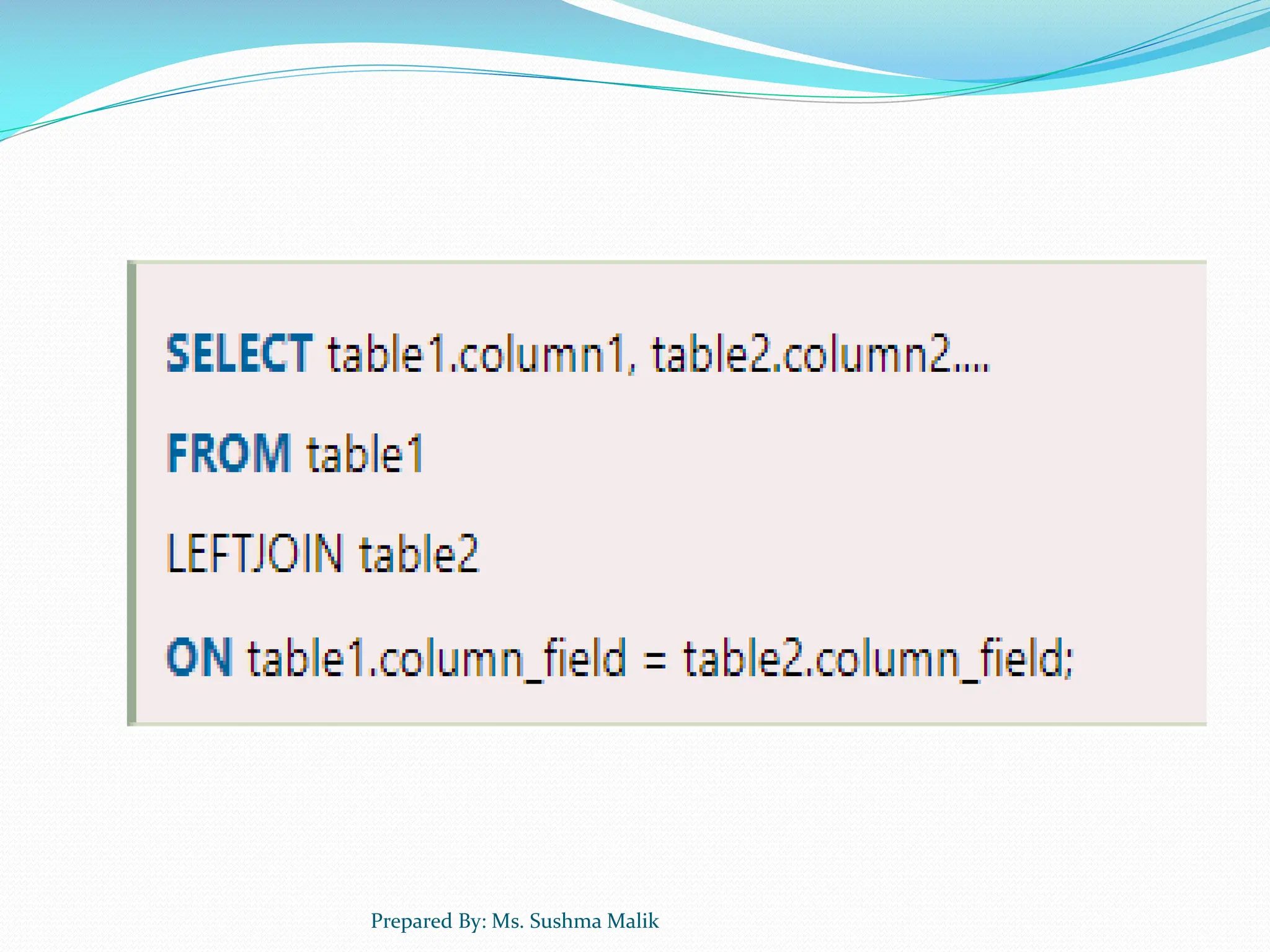 Prepared By: Ms. Sushma Malik 