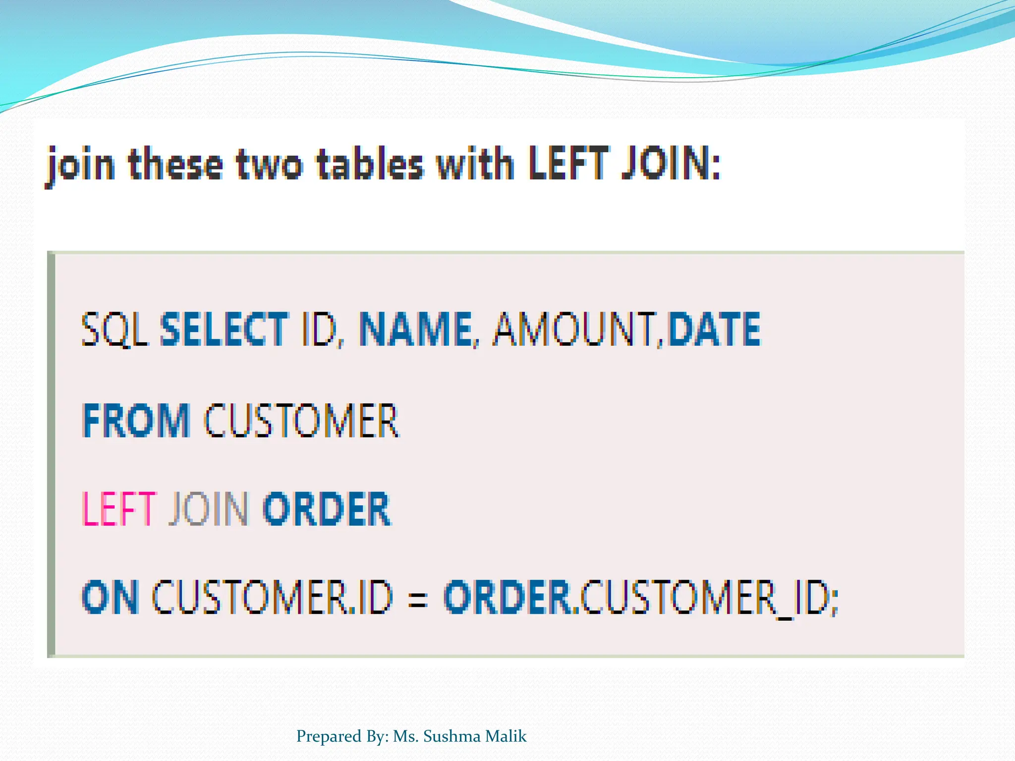 Prepared By: Ms. Sushma Malik 