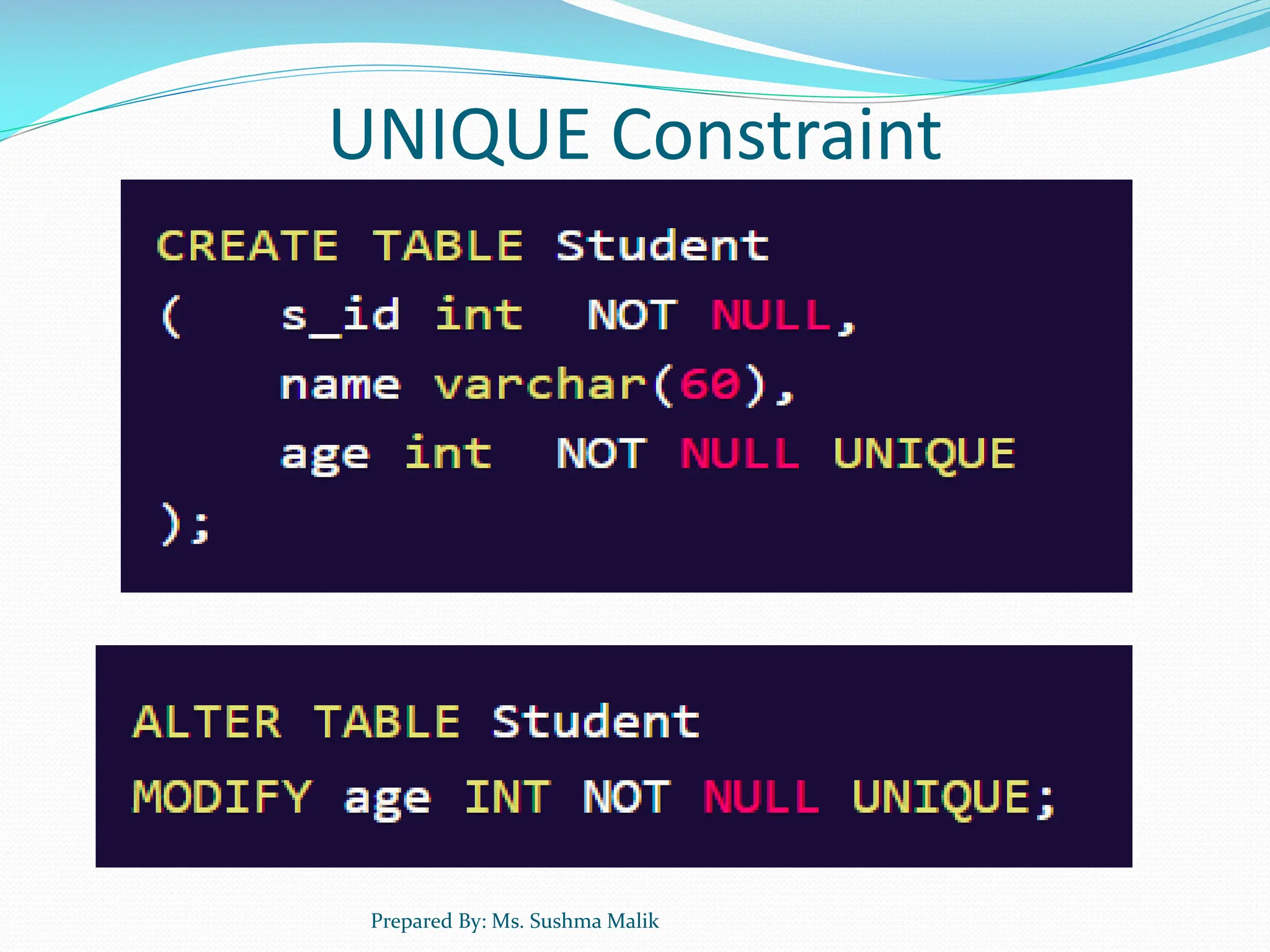 UNIQUE Constraint Prepared By: Ms. Sushma Malik 