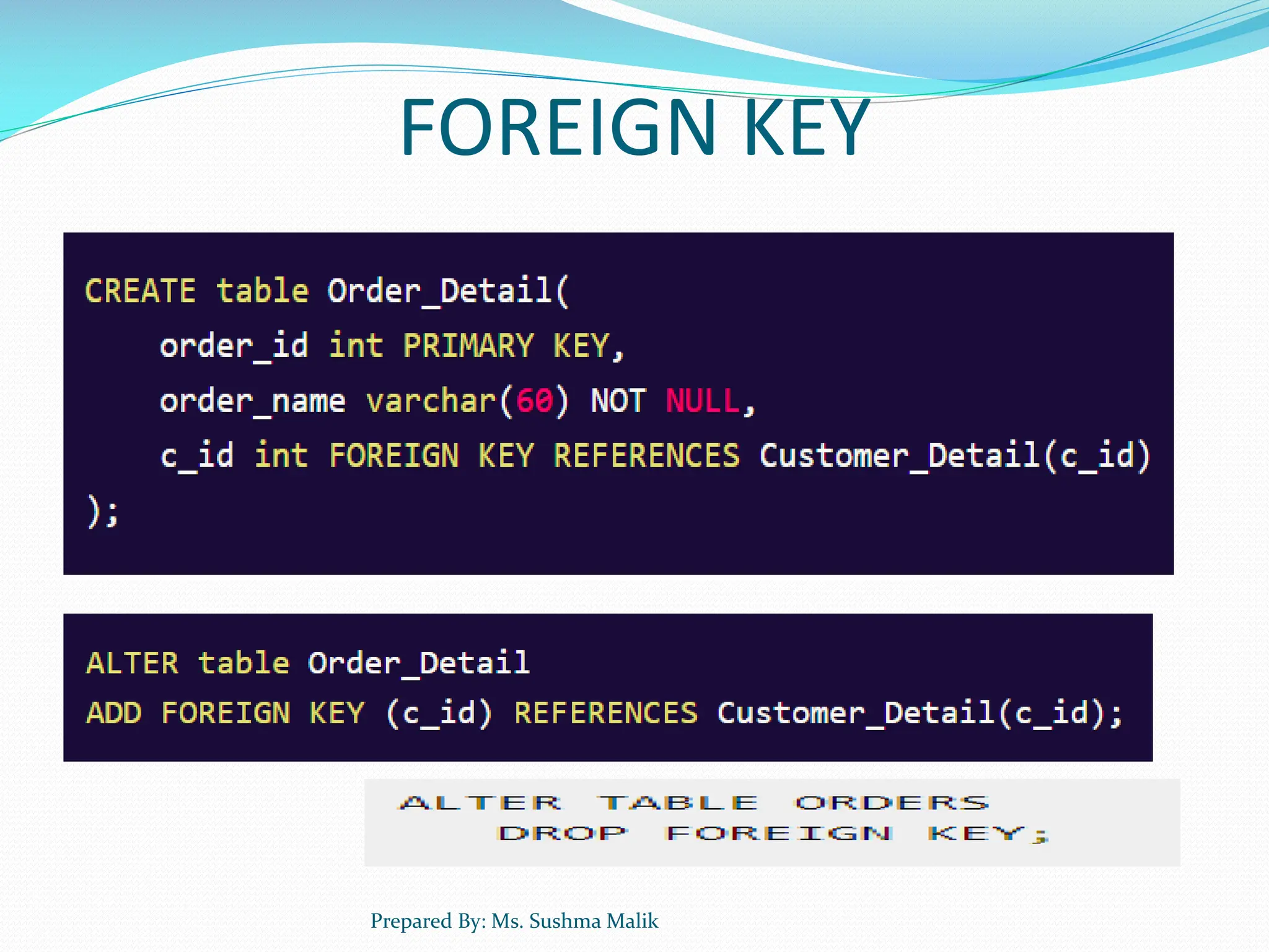 FOREIGN KEY Prepared By: Ms. Sushma Malik 