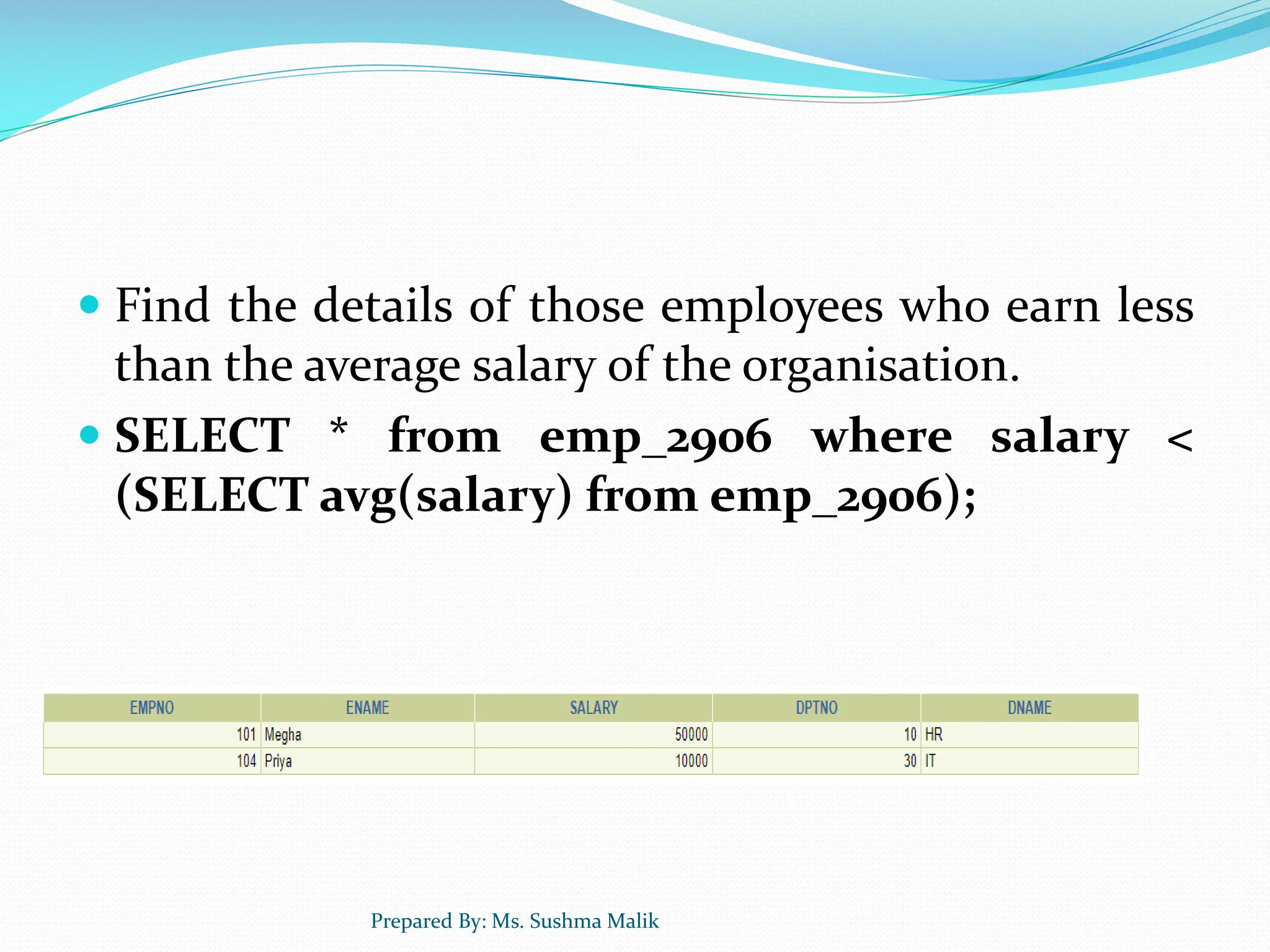  Find the details of those employees who earn less than the average salary of the organisation.  SELECT * from emp_2906 where salary < (SELECT avg(salary) from emp_2906); Prepared By: Ms. Sushma Malik 