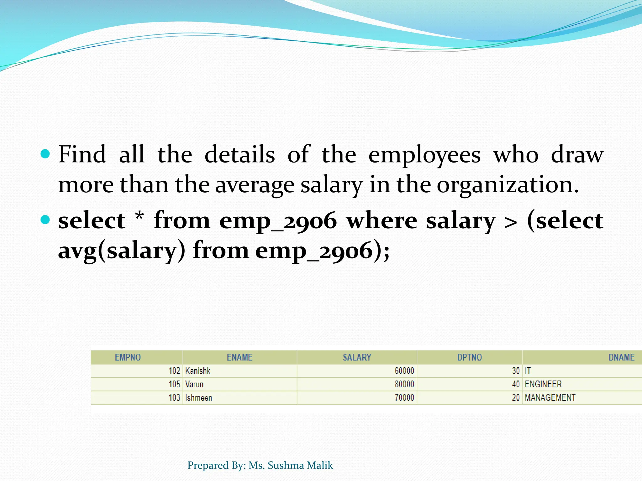  Find all the details of the employees who draw more than the average salary in the organization.  select * from emp_2906 where salary > (select avg(salary) from emp_2906); Prepared By: Ms. Sushma Malik 