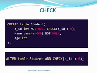 CHECK
Prepared By: Ms. Sushma Malik
 