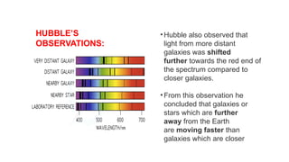 •Hubble also observed that
light from more distant
galaxies was shifted
further towards the red end of
the spectrum compared to
closer galaxies.
•From this observation he
concluded that galaxies or
stars which are further
away from the Earth
are moving faster than
galaxies which are closer
HUBBLE’S
OBSERVATIONS:
 