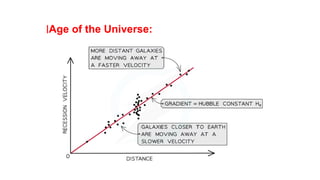 lAge of the Universe:
 