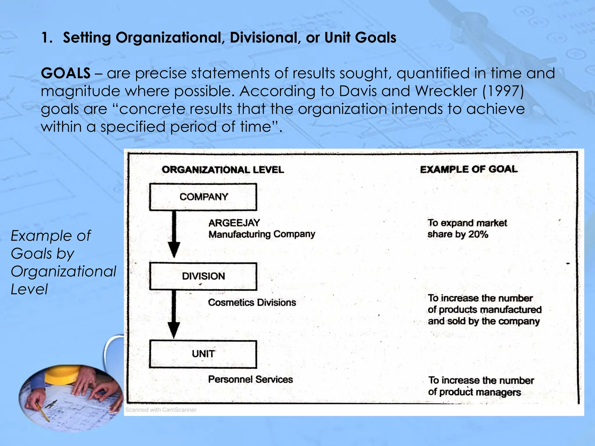 1. Setting Organizational, Divisional, or Unit Goals
GOALS – are precise statements of results sought, quantified in time and
magnitude where possible. According to Davis and Wreckler (1997)
goals are “concrete results that the organization intends to achieve
within a specified period of time”.
Example of
Goals by
Organizational
Level
 