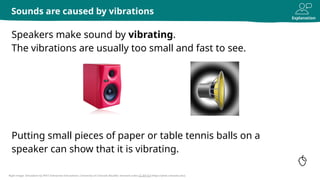 Vibrations Making Sound Understanding Loudness, Pitch, and Sound Wave Interference in Science ...