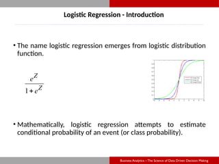 Comprehensive Guide to Logistic Regression in Business Analytics | PPTX