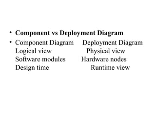 Architectural Modeling in UML Focus on: Component Diagram Deployment ...
