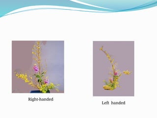 Right-handed
Left handed
 