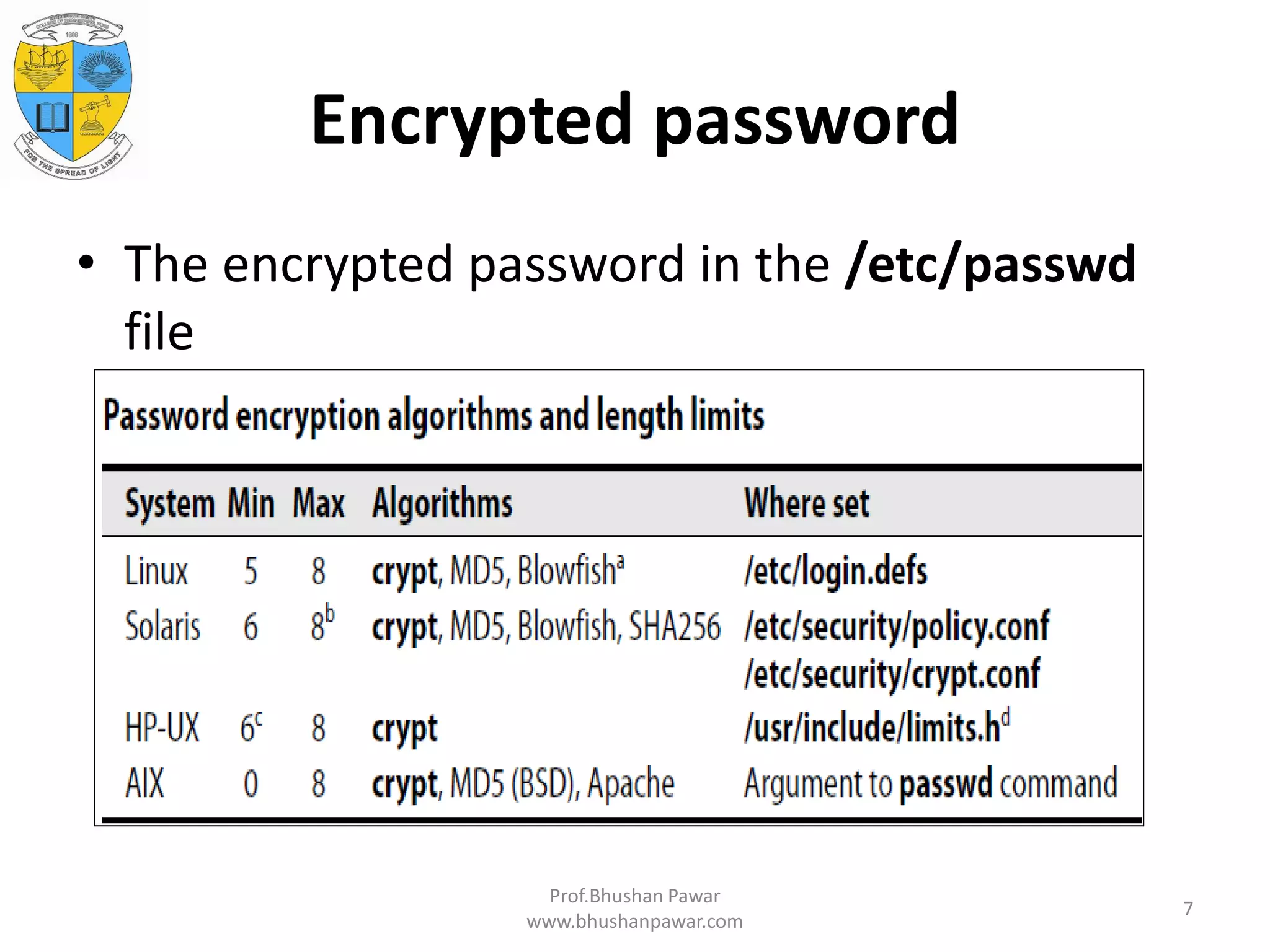 Encrypted password • The encrypted password in the /etc/passwd file Prof.Bhushan Pawar www.bhushanpawar.com 7 