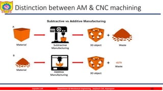 16
Distinction between AM & CNC machining
Gujrathi S.M. Department Of Mechanical Engineering, Sanjivani COE, Kopargaon
 