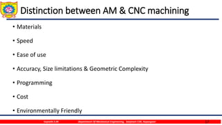 17
Distinction between AM & CNC machining
• Materials
• Speed
• Ease of use
• Accuracy, Size limitations & Geometric Complexity
• Programming
• Cost
• Environmentally Friendly
Gujrathi S.M. Department Of Mechanical Engineering, Sanjivani COE, Kopargaon
 