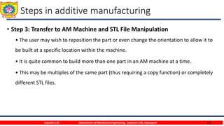 23
Steps in additive manufacturing
• Step 3: Transfer to AM Machine and STL File Manipulation
• The user may wish to reposition the part or even change the orientation to allow it to
be built at a specific location within the machine.
• It is quite common to build more than one part in an AM machine at a time.
• This may be multiples of the same part (thus requiring a copy function) or completely
different STL files.
Gujrathi S.M. Department Of Mechanical Engineering, Sanjivani COE, Kopargaon
 