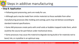 28
Steps in additive manufacturing
• Step 8: Application
• Following post-processing, parts are ready for use.
• Although parts may be made from similar materials to those available from other
manufacturing processes (like molding and casting), parts may not behave according to
standard material specifications.
• Some AM processes create parts with small voids or bubbles trapped inside them, which
could be the source for part failure under mechanical stress.
• Some processes may cause the material to degrade during build or for materials not to
bond, link, or crystallize in an optimum way.
Gujrathi S.M. Department Of Mechanical Engineering, Sanjivani COE, Kopargaon
 