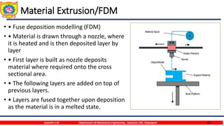 33
Material Extrusion/FDM
• • Fuse deposition modelling (FDM)
• • Material is drawn through a nozzle, where
it is heated and is then deposited layer by
layer
• • First layer is built as nozzle deposits
material where required onto the cross
sectional area.
• • The following layers are added on top of
previous layers.
• • Layers are fused together upon deposition
as the material is in a melted state.
Gujrathi S.M. Department Of Mechanical Engineering, Sanjivani COE, Kopargaon
 