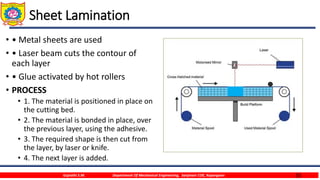 35
Sheet Lamination
• • Metal sheets are used
• • Laser beam cuts the contour of
each layer
• • Glue activated by hot rollers
• PROCESS
• 1. The material is positioned in place on
the cutting bed.
• 2. The material is bonded in place, over
the previous layer, using the adhesive.
• 3. The required shape is then cut from
the layer, by laser or knife.
• 4. The next layer is added.
Gujrathi S.M. Department Of Mechanical Engineering, Sanjivani COE, Kopargaon
 