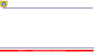 37Gujrathi S.M. Department Of Mechanical Engineering, Sanjivani COE, Kopargaon
 