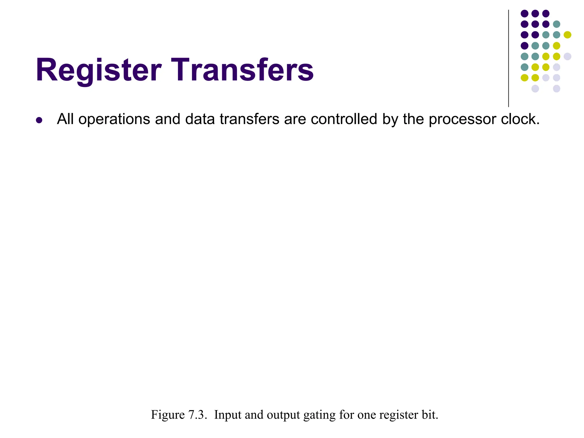 Register Transfers  All operations and data transfers are controlled by the processor clock. Figure 7.3. Input and output g ating for one re gister bit. D Q Q Clock 1 0 Riout Riin Bus Figure 7.3. Input and output gating for one register bit. 