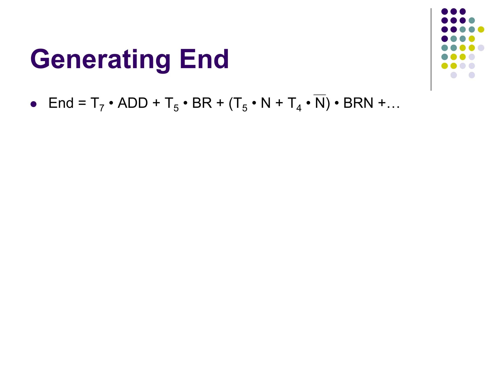 Generating End  End = T7 • ADD + T5 • BR + (T5 • N + T4 • N) • BRN +… Figure 7.13.Generation of the End control signal. T7 Add Branch Branch<0 T5 End N N T4 T5 
