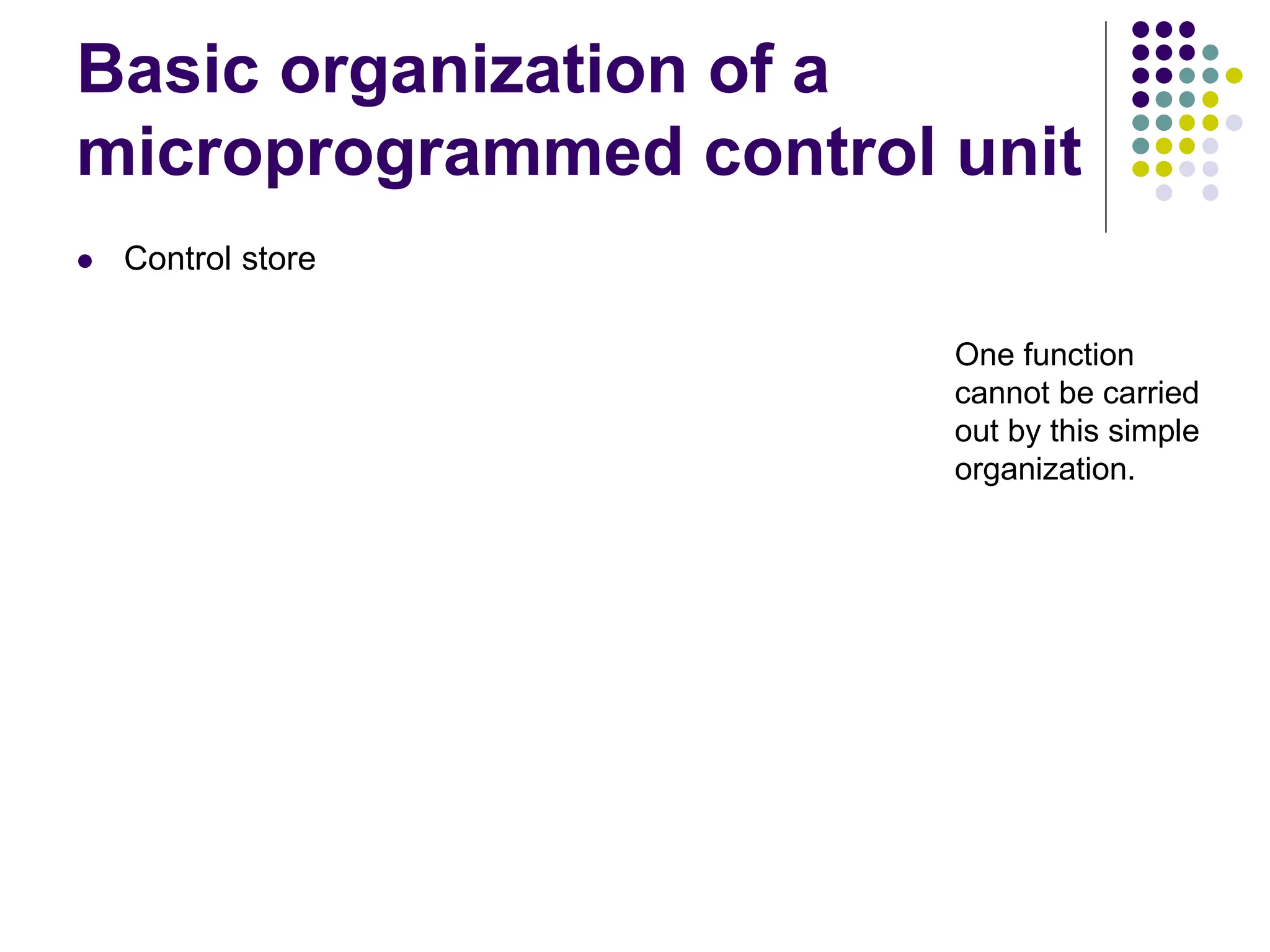 Basic organization of a microprogrammed control unit  Control store Figure 7.16. Basic organization of a microprogrammed control unit. store Control generator Starting address CW Clock PC IR One function cannot be carried out by this simple organization. 