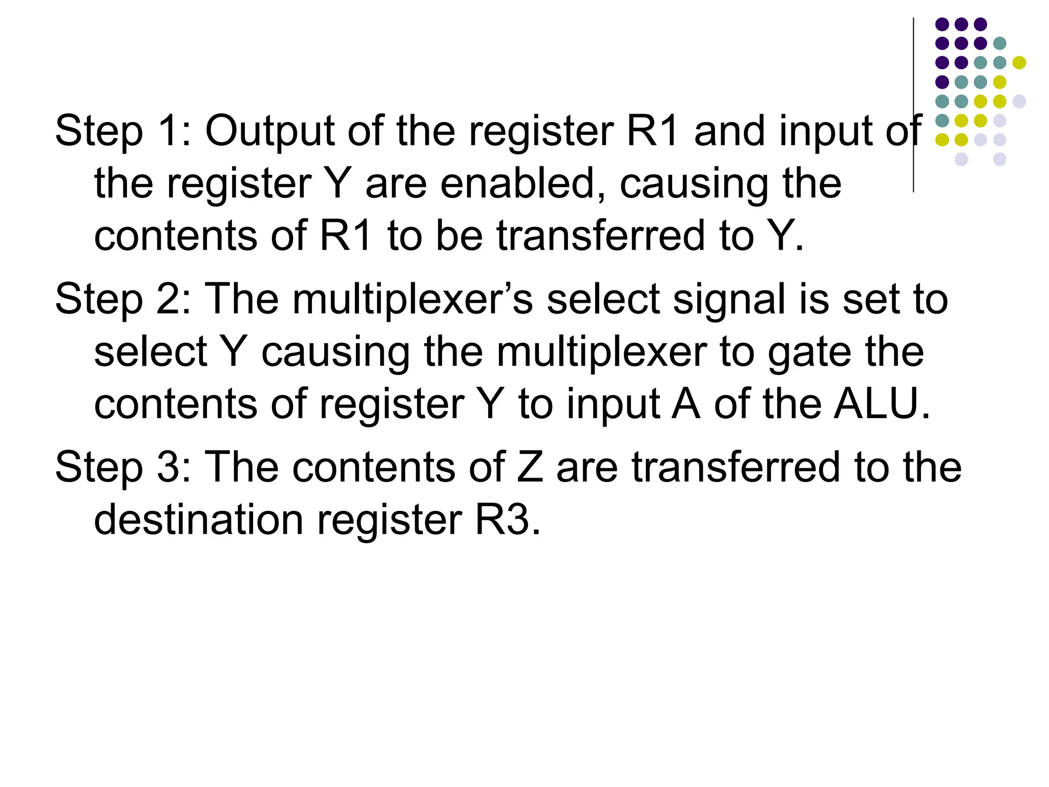 Step 1: Output of the register R1 and input of
the register Y are enabled, causing the
contents of R1 to be transferred to Y.
Step 2: The multiplexer’s select signal is set to
select Y causing the multiplexer to gate the
contents of register Y to input A of the ALU.
Step 3: The contents of Z are transferred to the
destination register R3.
 