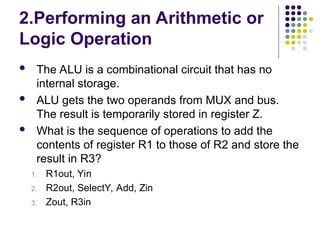 2.Performing an Arithmetic or
Logic Operation
 The ALU is a combinational circuit that has no
internal storage.
 ALU gets the two operands from MUX and bus.
The result is temporarily stored in register Z.
 What is the sequence of operations to add the
contents of register R1 to those of R2 and store the
result in R3?
1. R1out, Yin
2. R2out, SelectY, Add, Zin
3. Zout, R3in
 