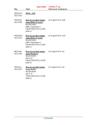 Math 5HBC    (FDWK 4th ed)
Day         Topic                    Homework Assignment

MII18(57)   MCQ – IVB
20121203

TII19(58)   How do you find volume   (8.3) pp410-414: m20
20121204    using Disks (X–axis)?
            READ/NOW:
            p406: Exploration 1
            VIEW/NOTATE LATER
            (tbl6-2)

WII20(59)   How do you find volume   (8.3) pp410-414: m10
20121205    using Disks (Y–axis)?
            READ/NOW:
            p409: Exploration 2
            VIEW/NOTATE LATER
            (tbl6-3)

II21(60)   How do you find volume   (8.3) pp410-414: m5
20121206    using Washers?
            READ/NOW:
            p414: 69
            VIEW/NOTATE LATER
            (tbl6-4)

FII22(61)   How do you find volume   (8.3) pp410-414: m4
20121207    using Shells?
            READ/NOW:
            p414: 70
            VIEW/NOTATE LATER
            (tbl6-5)




                                UNIT6.BCs
 