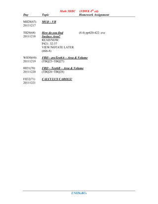 Math 5HBC    (FDWK 4th ed)
Day         Topic                    Homework Assignment

MII28(67)   MCQ – VB
20111217

TII29(68)   How do you find          (8.4) pp420-422: eve
20111218    Surface Area?
            READ/NOW:
            P421: 32-37
            VIEW/NOTATE LATER
            (tbl6-8)

WII30(69)   FRQ – preTest6A – Area & Volume
20111219    (TBQ25+TBQ27)

II31(70)   FRQ – Test6B – Area & Volume
20111220    (TBQ26+TBQ28)

FII32(71)   CALCULUS CAROLS!
20111221




                                UNIT6.BCs
 