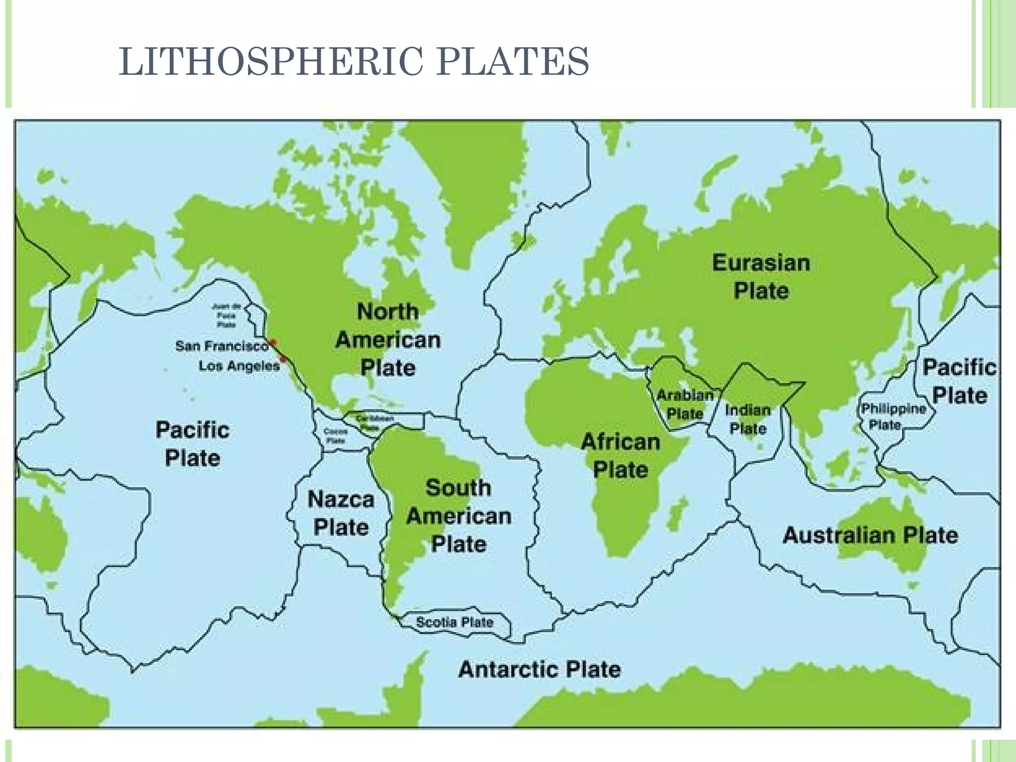 LITHOSPHERIC PLATES
 