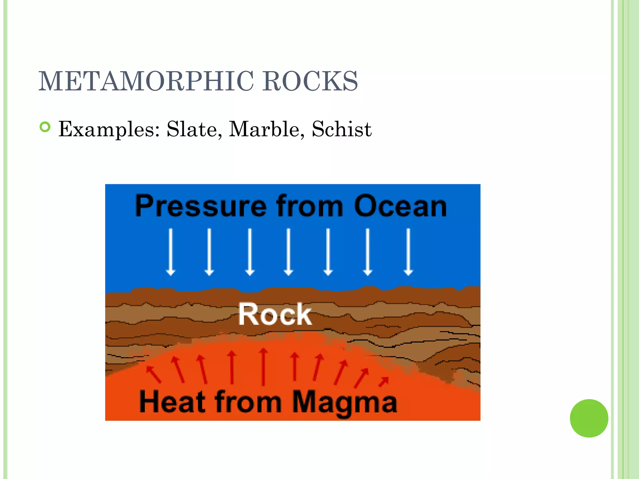 METAMORPHIC ROCKS
 Examples: Slate, Marble, Schist
 