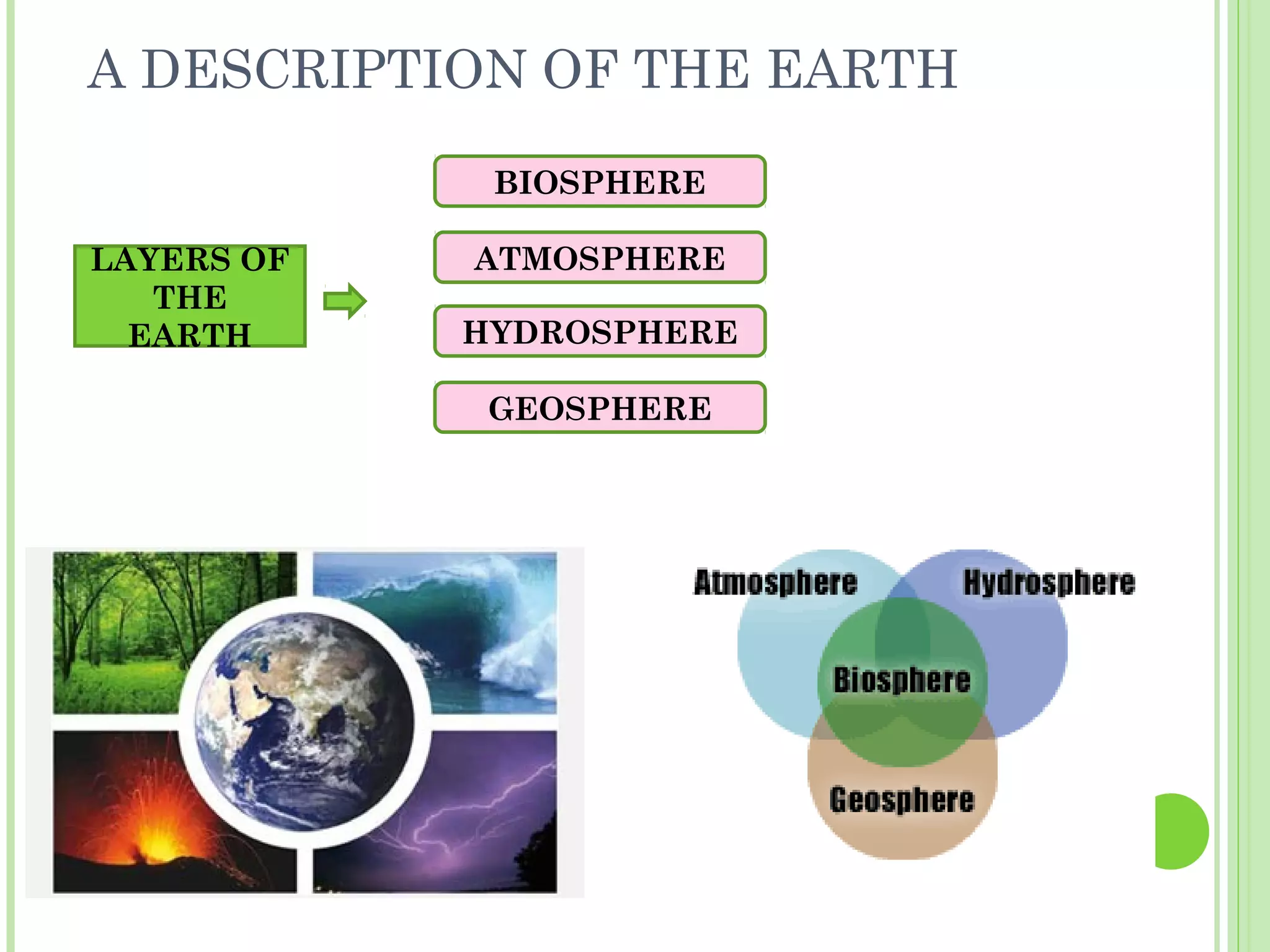 A DESCRIPTION OF THE EARTH
LAYERS OF
THE
EARTH
BIOSPHERE
ATMOSPHERE
HYDROSPHERE
GEOSPHERE
 