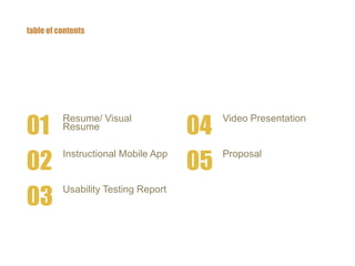 Resume/ Visual
Resume01
table of contents
Instructional Mobile App
02
Usability Testing Report
03
Video Presentation
04
Proposal
05
 