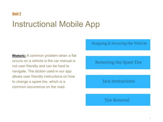 8
Instructional Mobile App
Rhetoric: A common problem when a flat
occurs on a vehicle is the car manual is
not user friendly and can be hard to
navigate. The diction used in our app
allows user friendly instructions on how
to change a spare tire, which is a
common occurrence on the road.
Unit 2
 