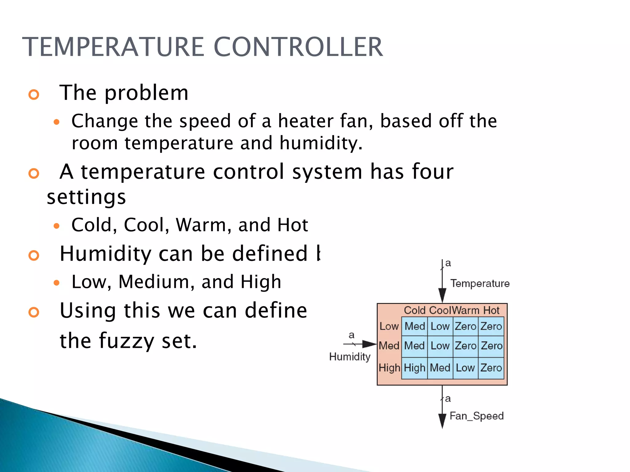 TEMPERATURE CONTROLLER
 The problem
 Change the speed of a heater fan, based off the
room temperature and humidity.
 A temperature control system has four
settings
 Cold, Cool, Warm, and Hot
 Humidity can be defined by:
 Low, Medium, and High
 Using this we can define
the fuzzy set.
 