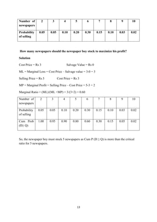 13
Number of
newspapers
2 3 4 5 6 7 8 9 10
Probability
of selling
0.05 0.05 0.10 0.20 0.30 0.15 0.10 0.03 0.02
How many newspapers should the newspaper boy stock to maximize his profit?
Solution
Cost Price = Rs 3 Salvage Value = Rs 0
ML = Marginal Loss = Cost Price – Salvage value = 3-0 = 3
Selling Price = Rs 5 Cost Price = Rs 3
MP = Marginal Profit = Selling Price – Cost Price = 5-3 = 2
Marginal Ratio = (ML)/(ML +MP) = 3/(3+2) = 0.60
Number of
newspapers
2 3 4 5 6 7 8 9 10
Probability
of selling
0.05 0.05 0.10 0.20 0.30 0.15 0.10 0.03 0.02
Cum Prob
(D≥ Q)
1.00 0.95 0.90 0.80 0.60 0.30 0.15 0.05 0.02
So, the newspaper boy must stock 5 newspapers as Cum P (D ≥ Q) is more than the critical
ratio for 5 newspapers.
 