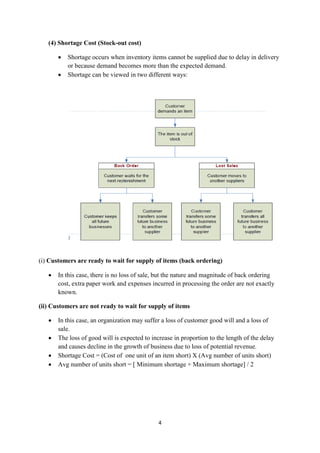 4
(4) Shortage Cost (Stock-out cost)
 Shortage occurs when inventory items cannot be supplied due to delay in delivery
or because demand becomes more than the expected demand.
 Shortage can be viewed in two different ways:
(i) Customers are ready to wait for supply of items (back ordering)
 In this case, there is no loss of sale, but the nature and magnitude of back ordering
cost, extra paper work and expenses incurred in processing the order are not exactly
known.
(ii) Customers are not ready to wait for supply of items
 In this case, an organization may suffer a loss of customer good will and a loss of
sale.
 The loss of good will is expected to increase in proportion to the length of the delay
and causes decline in the growth of business due to loss of potential revenue.
 Shortage Cost = (Cost of one unit of an item short) X (Avg number of units short)
 Avg number of units short = [ Minimum shortage + Maximum shortage] / 2
 