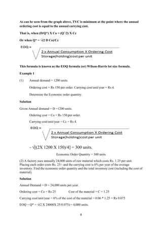 8
As can be seen from the graph above, TVC is minimum at the point where the annual
ordering cost is equal to the annual carrying cost.
That is, when (D/Q*) X Co = (Q*/2) X Cc
Or when Q* = √(2 D Co)/Cc
This formula is known as the EOQ formula (or) Wilson-Harris lot size formula.
Example 1
(1) Annual demand = 1200 units.
Ordering cost = Rs 150 per order. Carrying cost/unit/year = Rs 4.
Determine the Economic order quantity.
Solution
Given Annual demand = D =1200 units.
Ordering cost = Co = Rs 150 per order.
Carrying cost/unit/year = Cc = Rs 4.
= √[(2X 1200 X 150)/4] = 300 units.
Economic Order Quantity = 300 units
(2) A factory uses annually 24,000 units of raw material which costs Rs. 1.25 per unit.
Placing each order costs Rs. 25/- and the carrying cost is 6% per year of the average
inventory. Find the economic order quantity and the total inventory cost (including the cost of
material).
Solution
Annual Demand = D = 24,000 units per year.
Ordering cost = Co = Rs 25 Cost of the material = C = 1.25
Carrying cost/unit/year = 6% of the cost of the material = 0.06 * 1.25 = Rs 0.075
EOQ = Q* = √(2 X 24000X 25/0.075) = 4,000 units.
 
