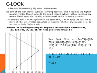 UNIT 6- IO Management and Disk Scheduling (1).pptx
